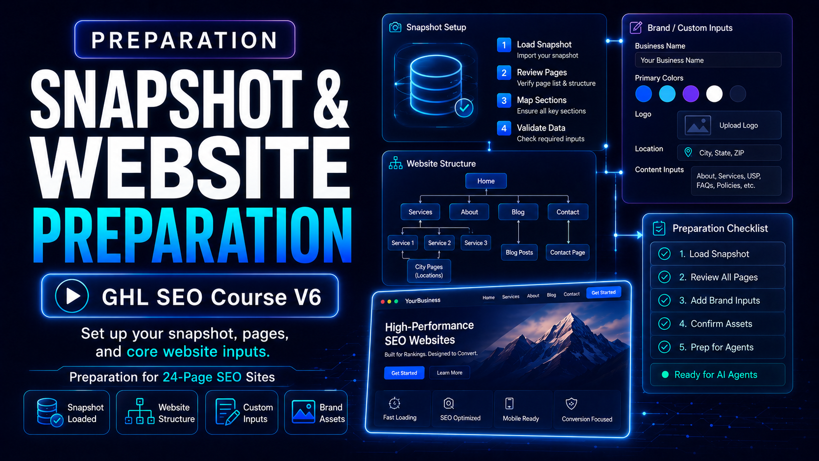 Snapshot and Website Preparation lesson thumbnail