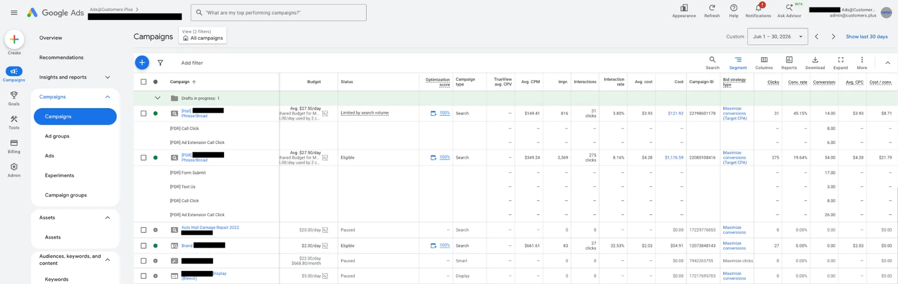 Anonymized GHL Meets SEO Google Ads performance screenshot for a dent repair business showing June 2026 results with 4,268 impressions, 333 clicks, 68 tracked conversions, 1,353 dollars and 42 cents in spend, and a 19 dollar and 90 cent combined cost per conversion.
