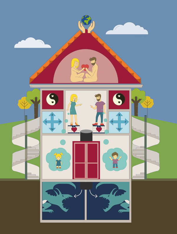 Das Traumahaus – Modell der traumasensiblen Paartherapie