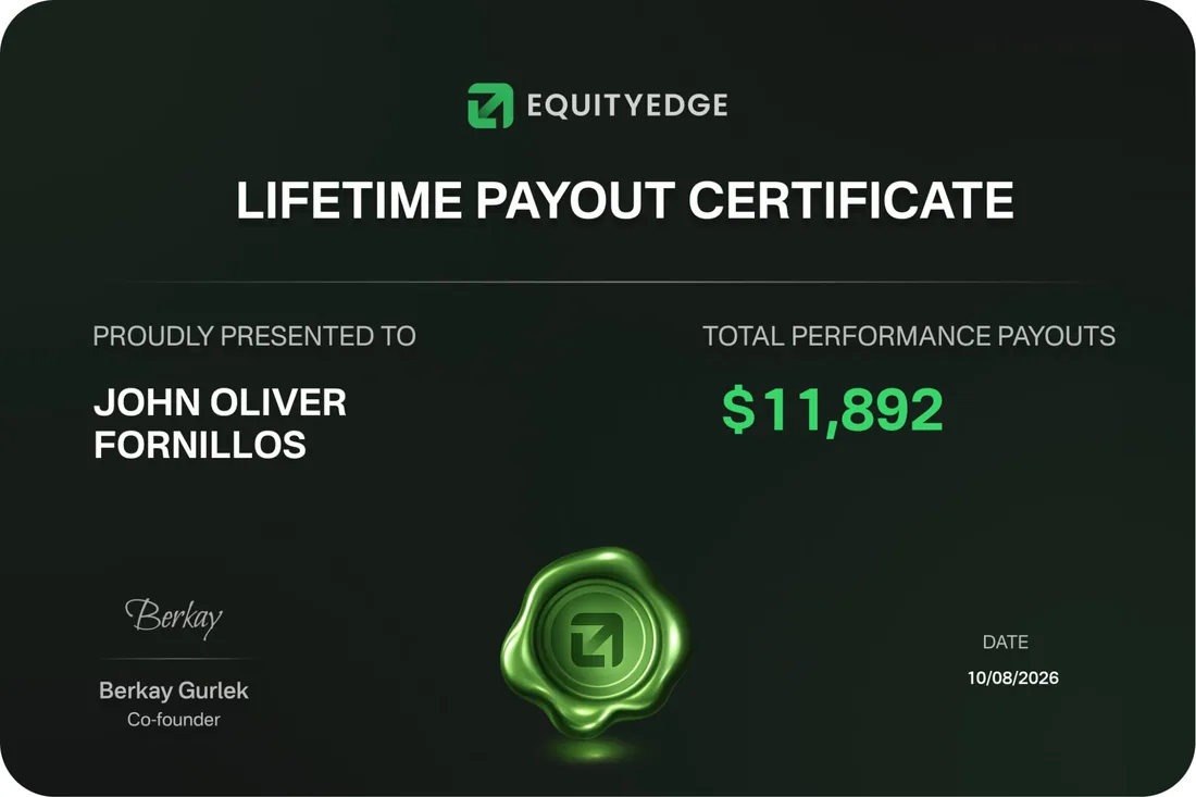 EquityEdge lifetime payout certificate issued to John Oliver Fornillos for total performance payouts of 11,892 US dollars, dated 10 August 2026.