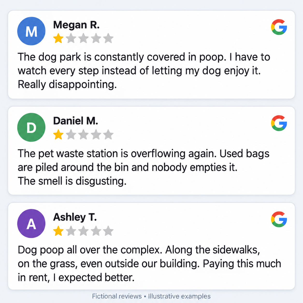 Illustrative examples of negative apartment-community reviews about dog waste and an overflowing pet waste station