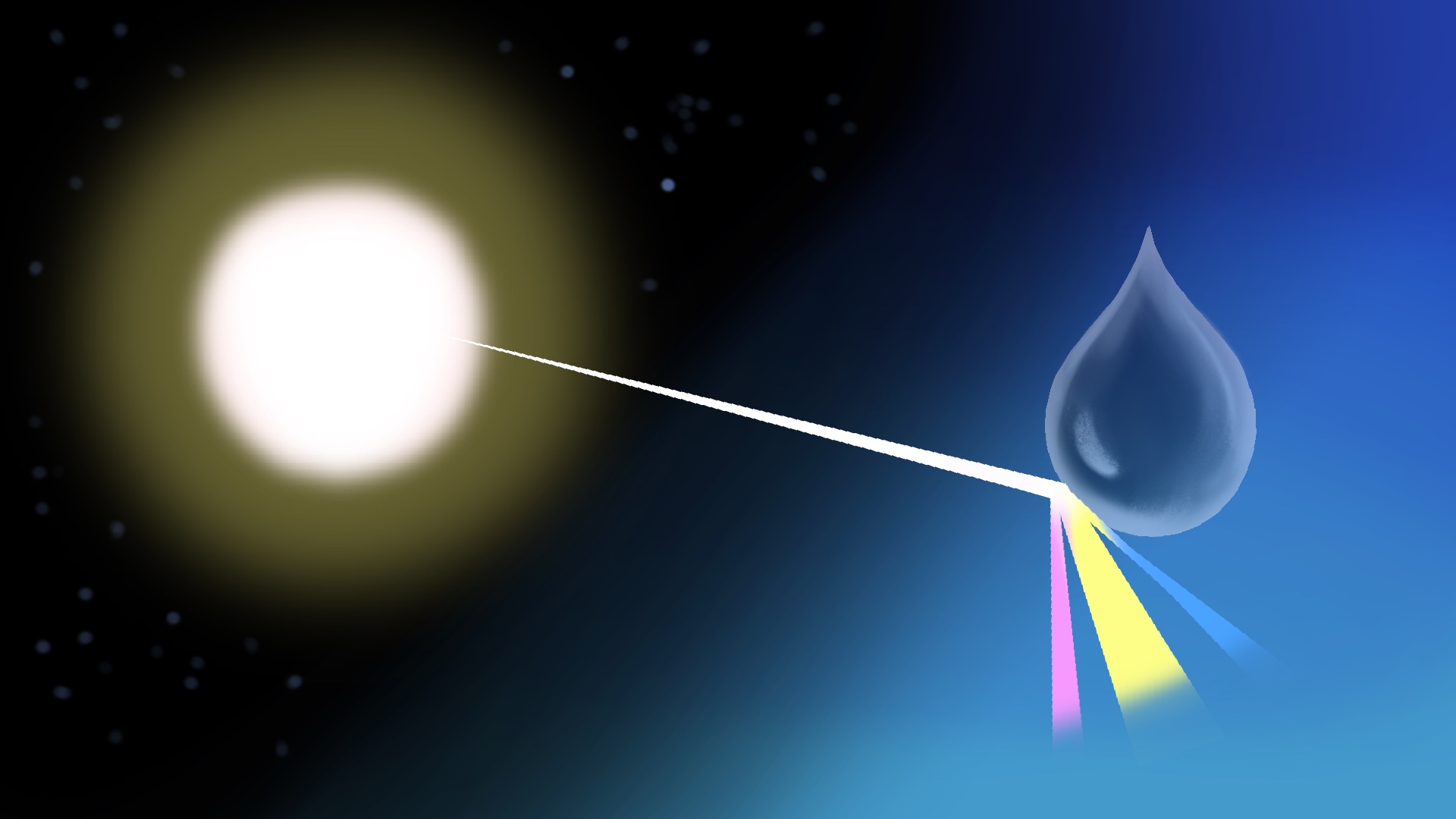 a diagram of sunlight refracting through a water droplet