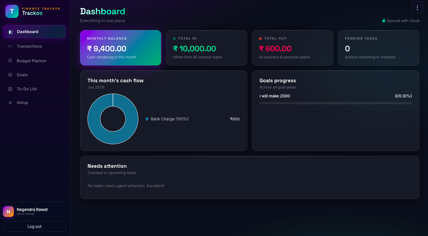 Trackoo AI Finance Tracker Dashboard