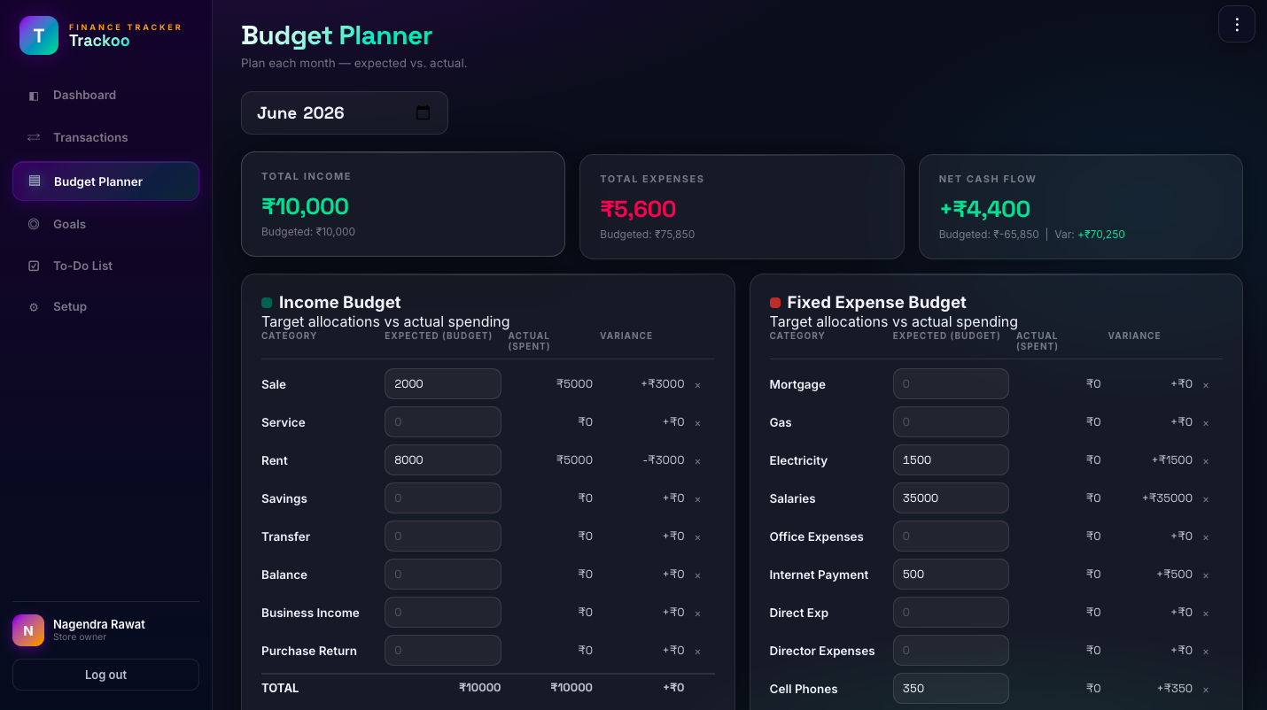 Budget Planner Mobile
