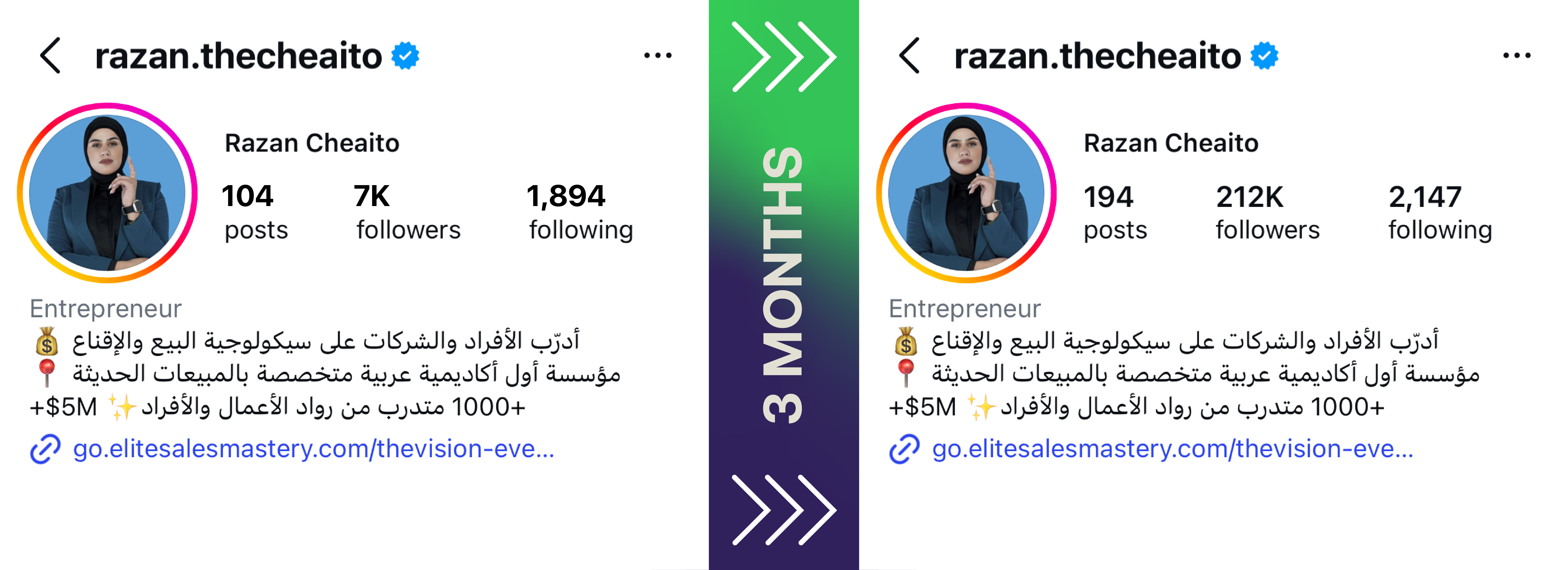 نتيجة عميل — نمو سريع في المتابعين