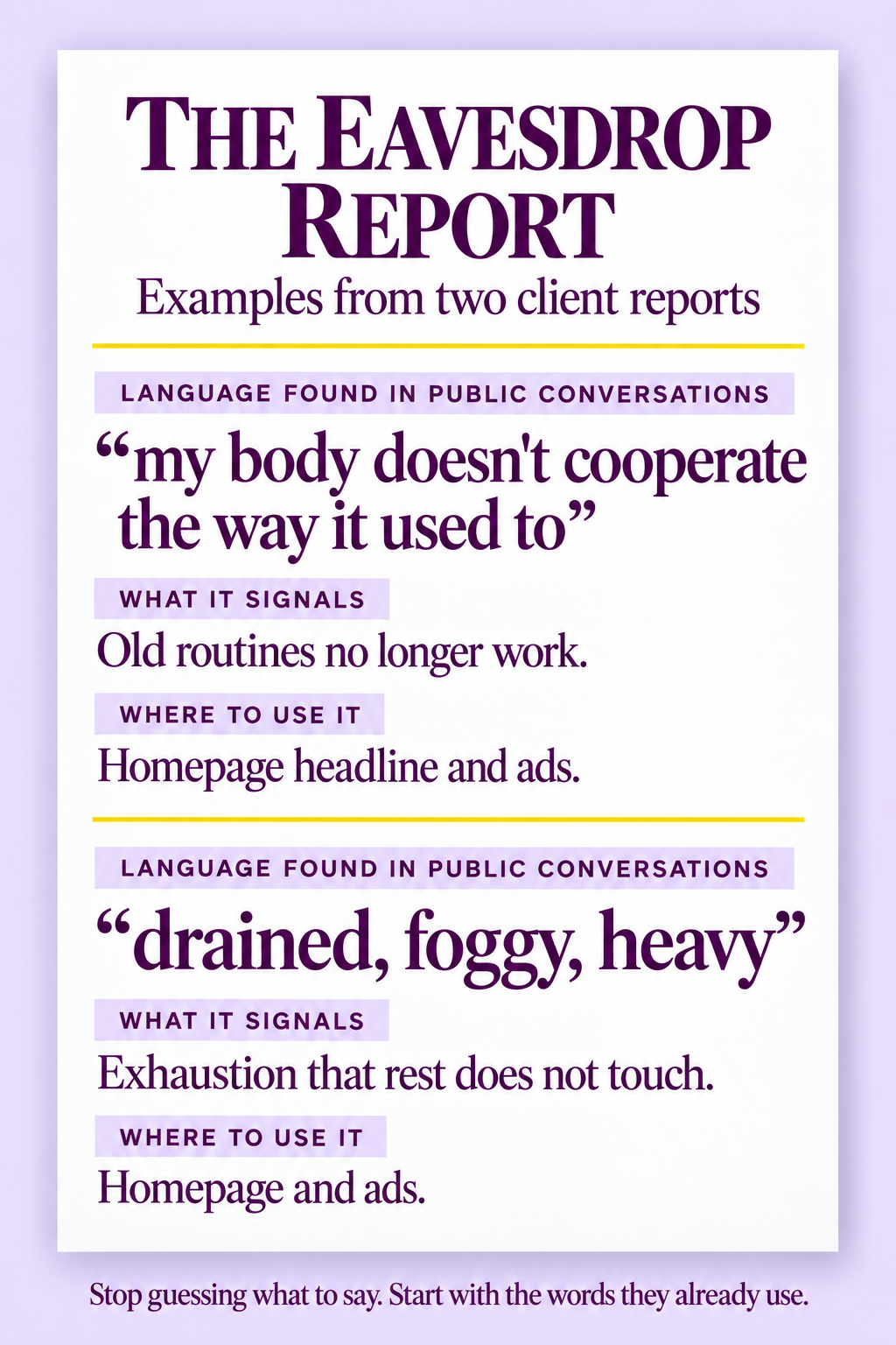 Two anonymous Eavesdrop Report samples showing language found in public conversations, what it signals, and where to use it
