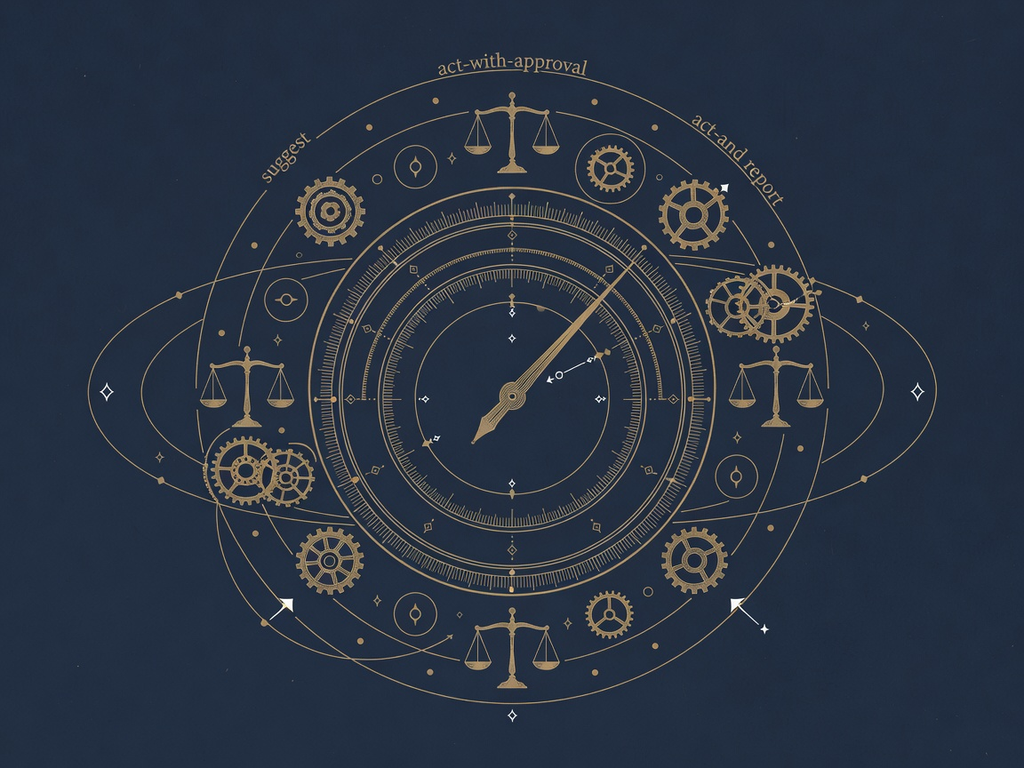 An engraved three-position autonomy dial mapped to reversibility from suggest to act and report, showing how to calibrate agent autonomy to risk