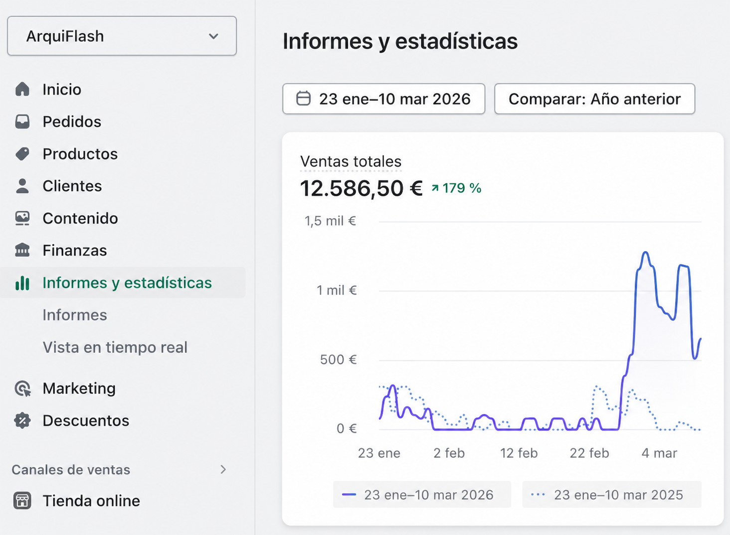 Testimonio de alumno Socios Ecom