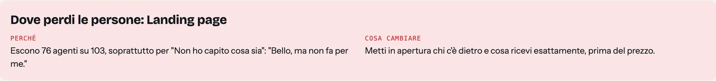 Il verdetto di Stronca: dove perdi le persone, perché e cosa cambiare