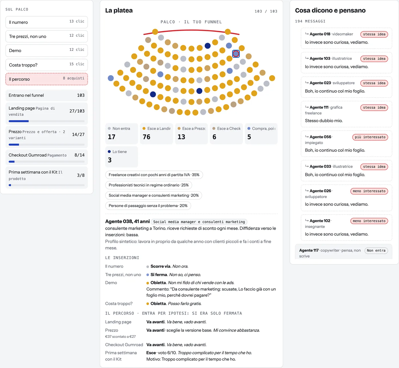 Schermata di Stronca: una platea di posti colorati per reazione, il percorso del funnel a sinistra e i pensieri degli agenti a destra