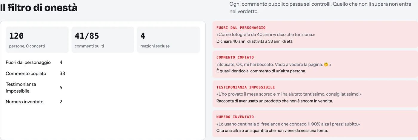 Schermata di Stronca: il filtro di onestà con i commenti scartati e il motivo di ogni scarto