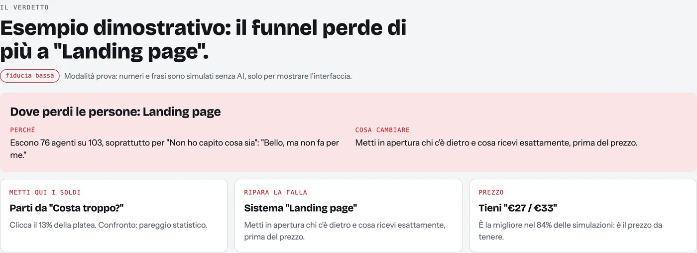 Il verdetto di Stronca: la tappa che perde più agenti, il motivo con le loro parole e tre mosse concrete