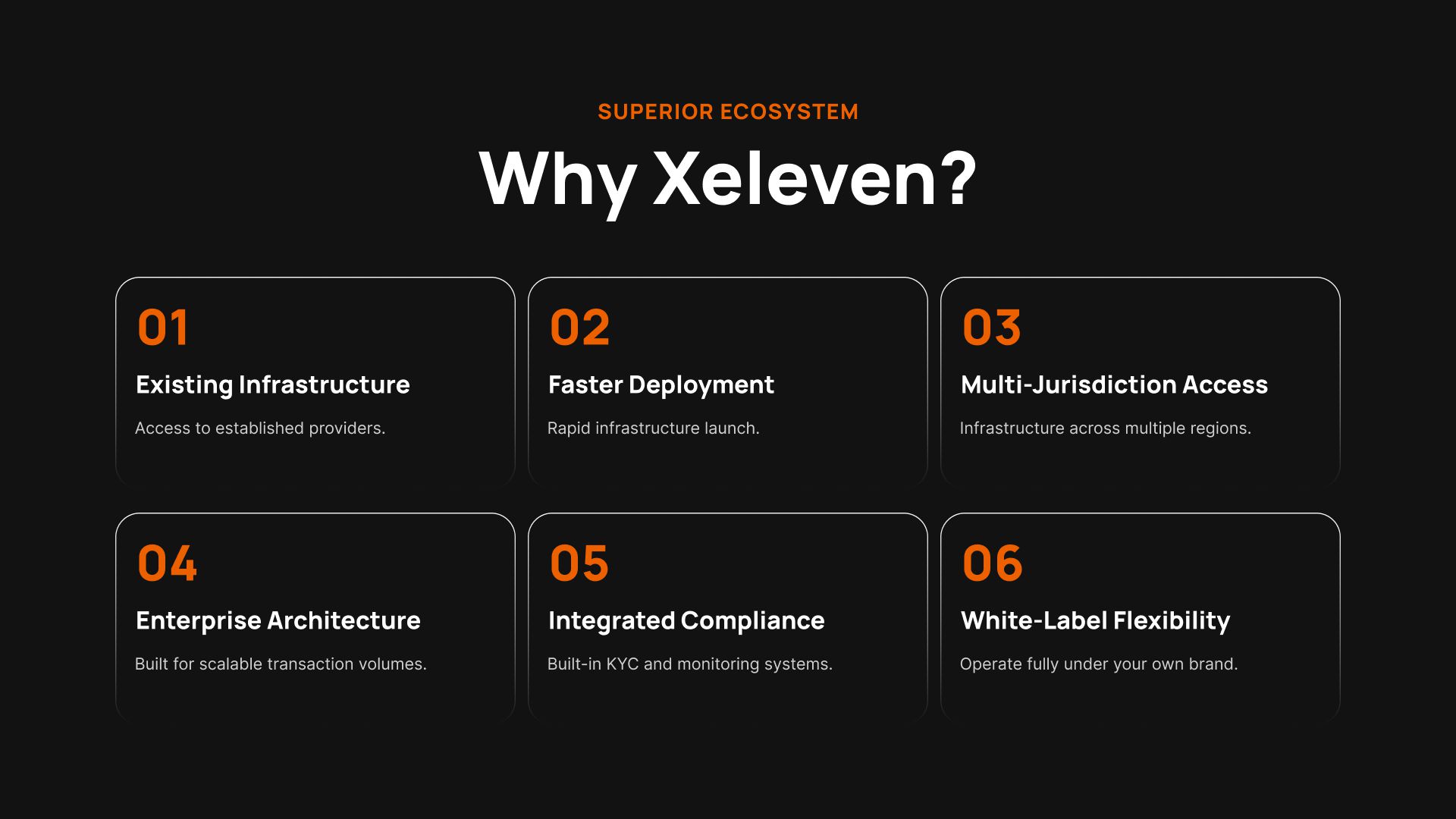 Slide 10