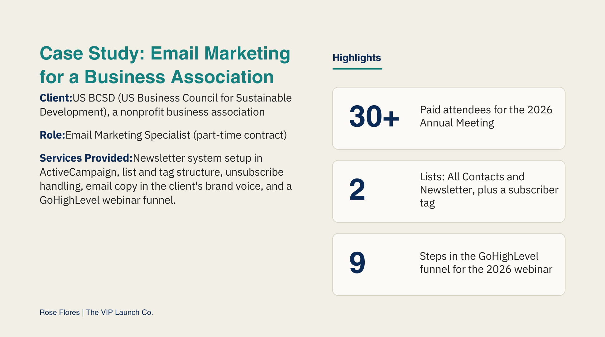US BCSD email and webinar funnel project