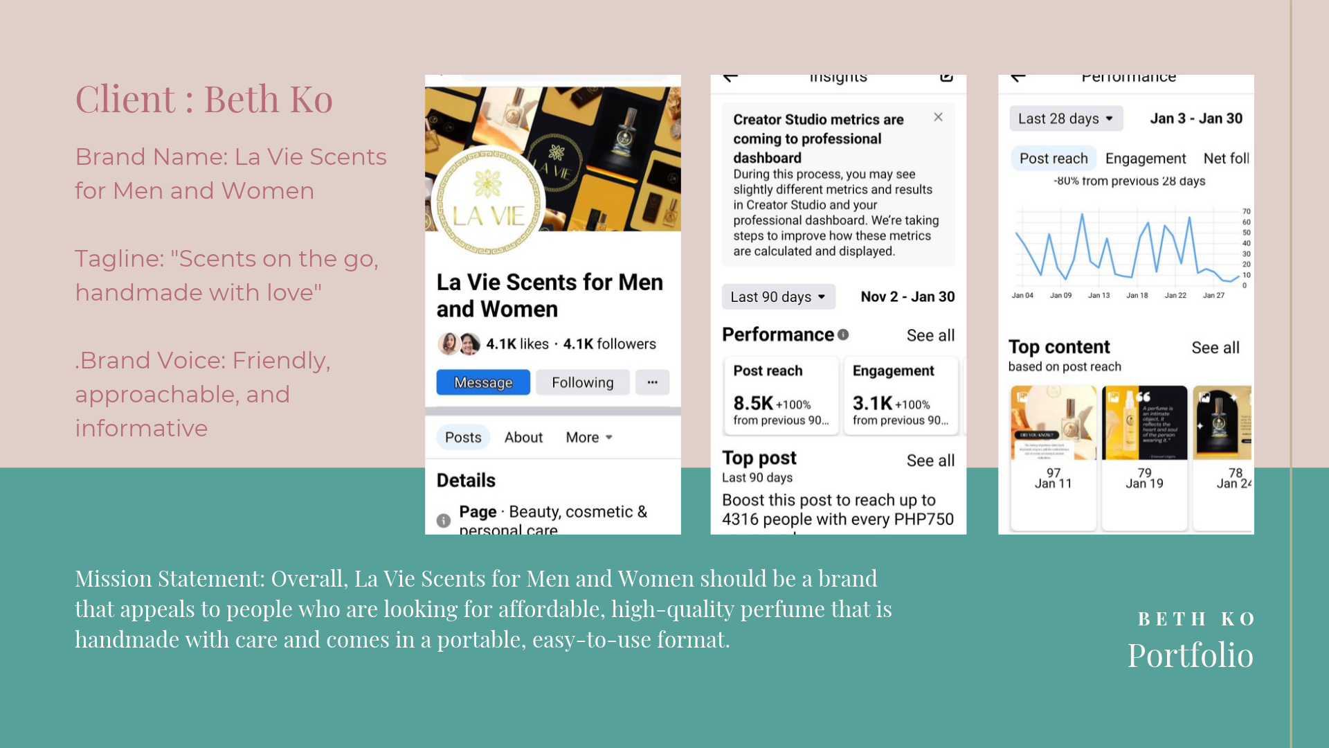 La Vie Scents social media content
