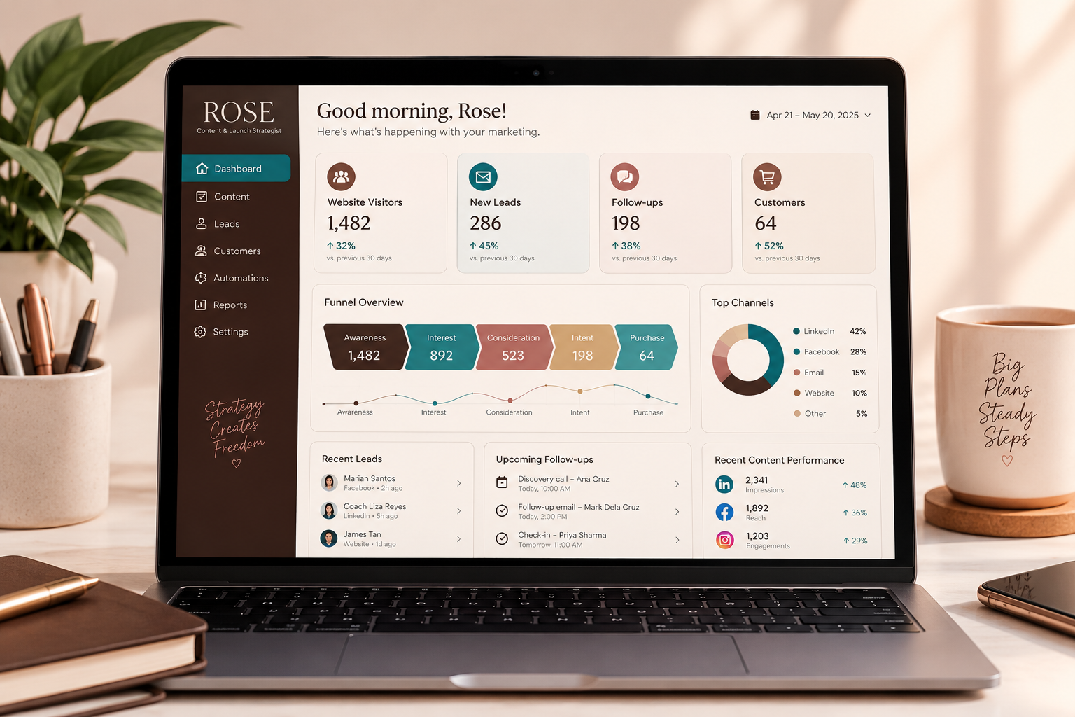 VIP LaunchOS dashboard on a laptop