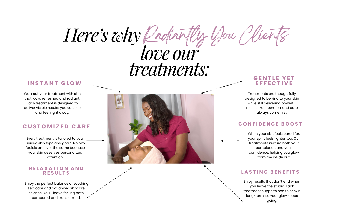 customized facial treatment benefits Fayetteville NC 