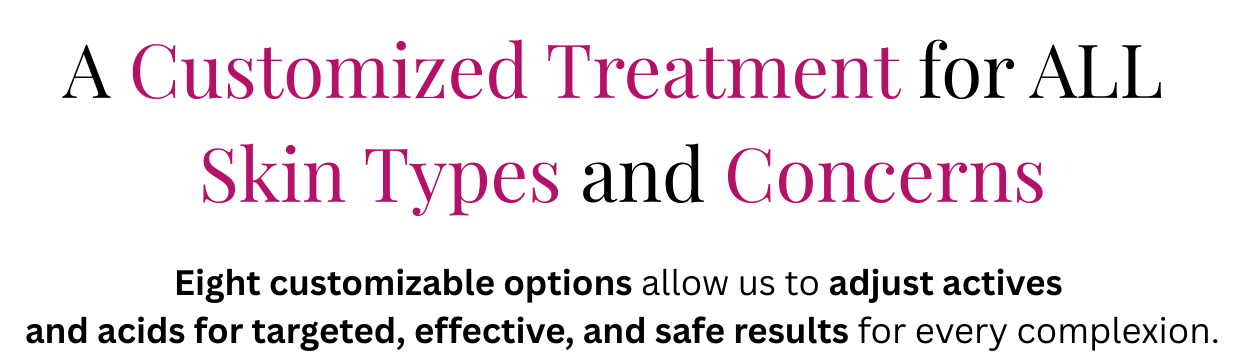 Glo2Facial customized treatment descriptions Fayetteville NC