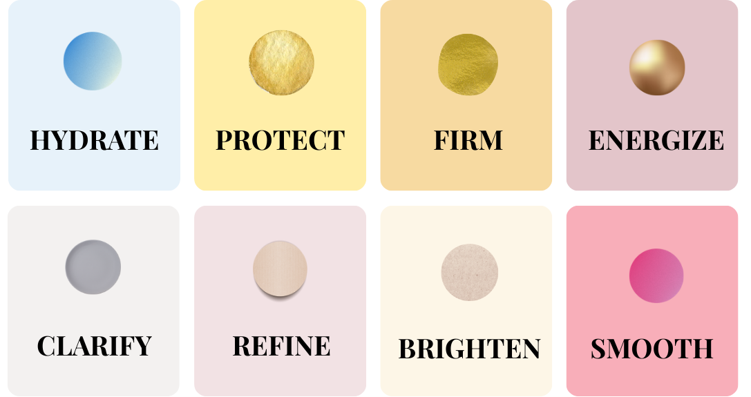 Glo2Facial treatment customizations 