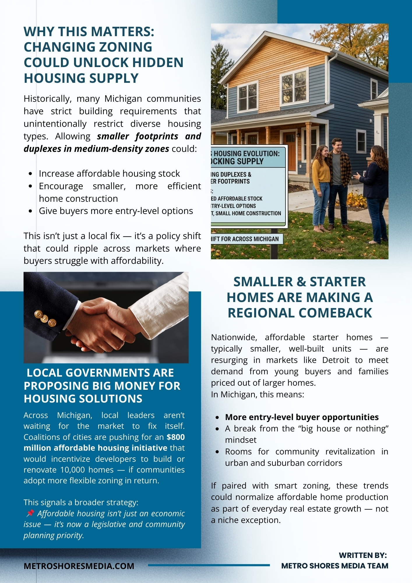 💡 2️⃣ Why This Matters: Changing Zoning Could Unlock Hidden Housing Supply