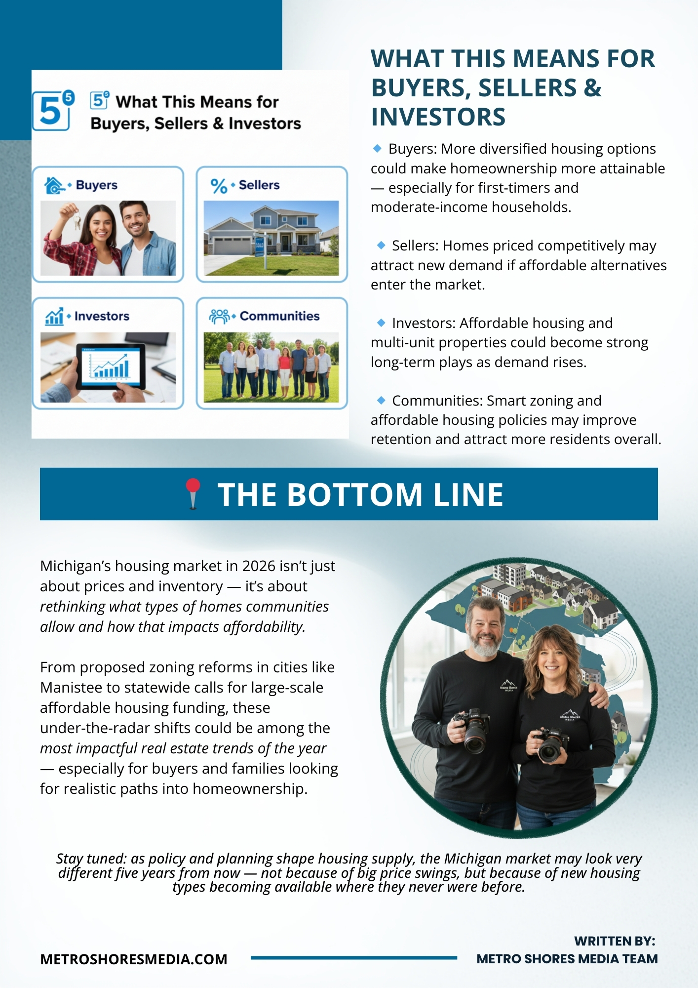  📊 5️⃣ What This Means for Buyers, Sellers & Investors