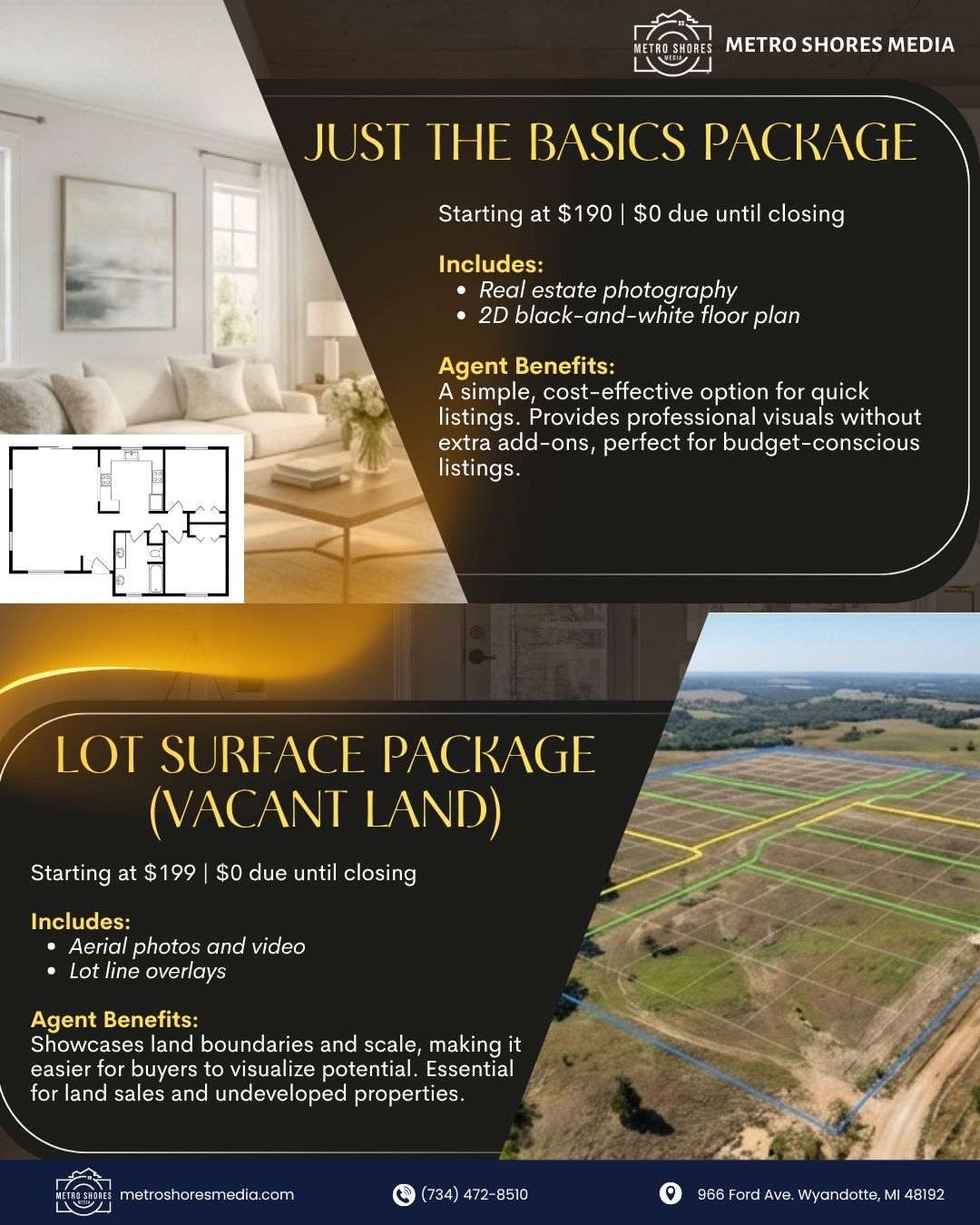 Just the Basics Package