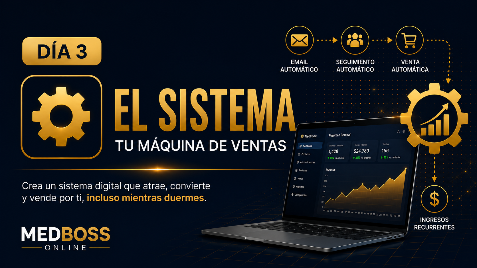 Sistema
