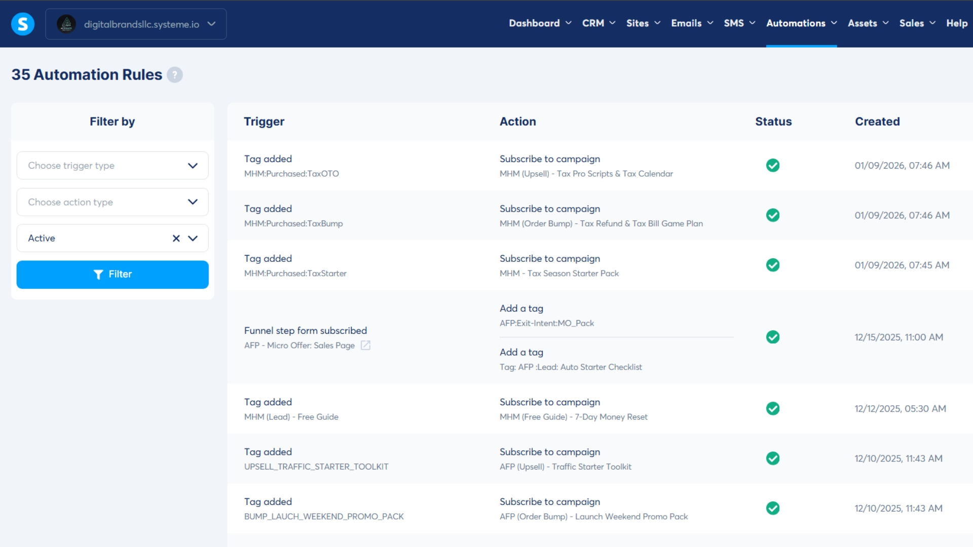 Automation Rules and Tags in Systeme.io