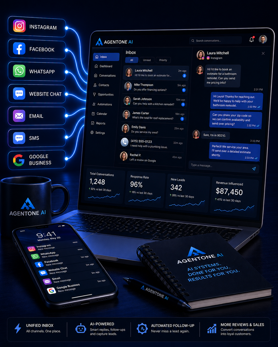 AgentOne unified inbox dashboard — every channel in one place