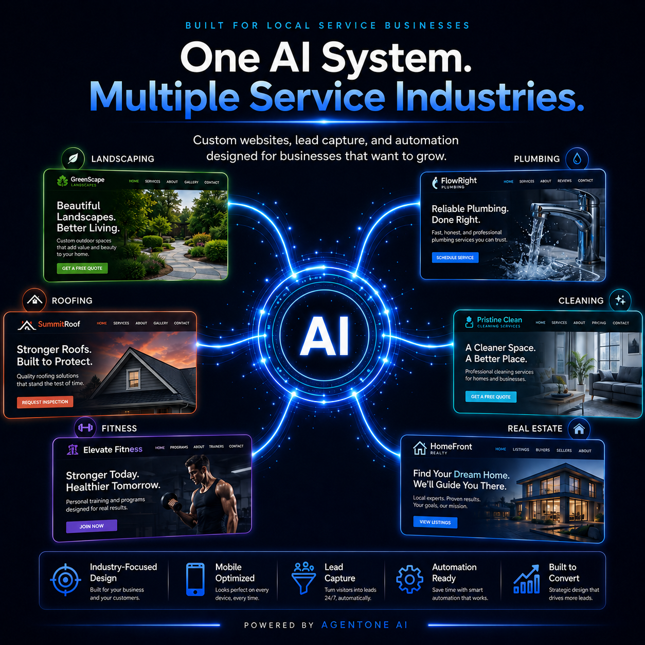 One AI system for multiple service industries — website examples across trades