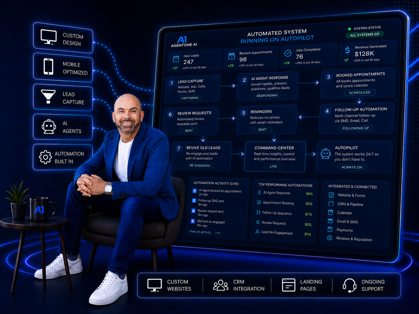 AgentOne automated system dashboard with David, founder of AgentOne AI