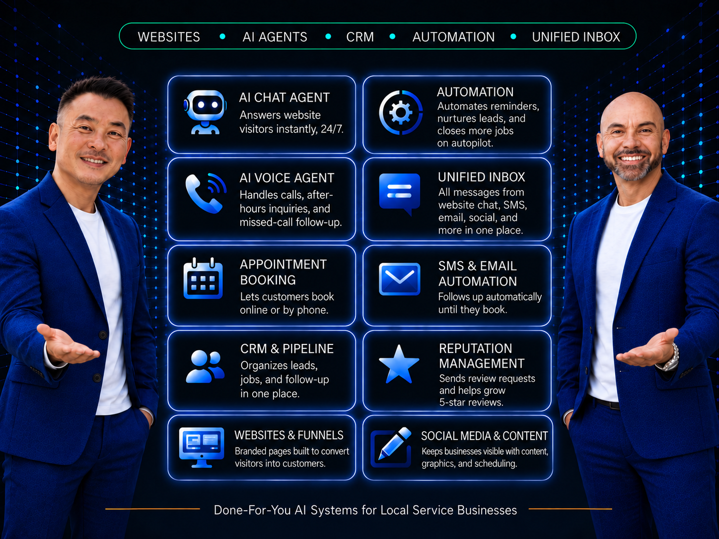 One system does it all — AI chat and voice agents, booking, CRM, automation, unified inbox, reviews, websites, and content