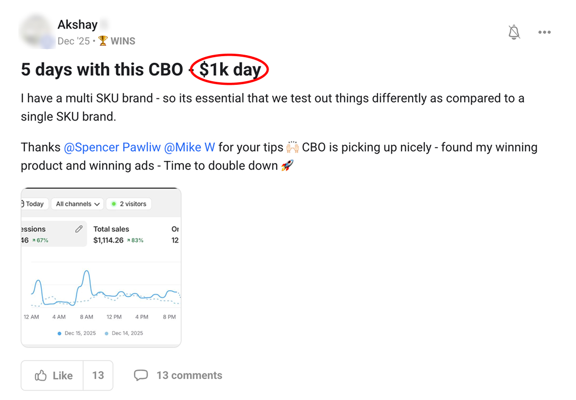 Alex booked his first 1k day by learning to think for himself instead of copy-pasting.