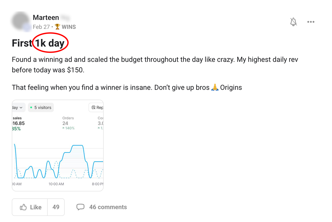 Anoush reached his first 1k day ever as the learnings finally compounded.
