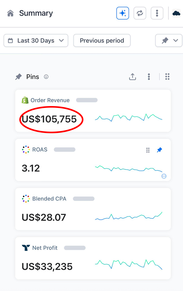 Member Shopify live view showing total sales and orders