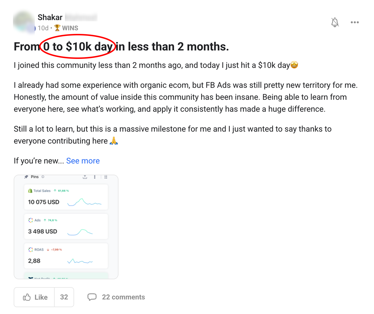Member Shopify dashboard with multi-metric breakdown