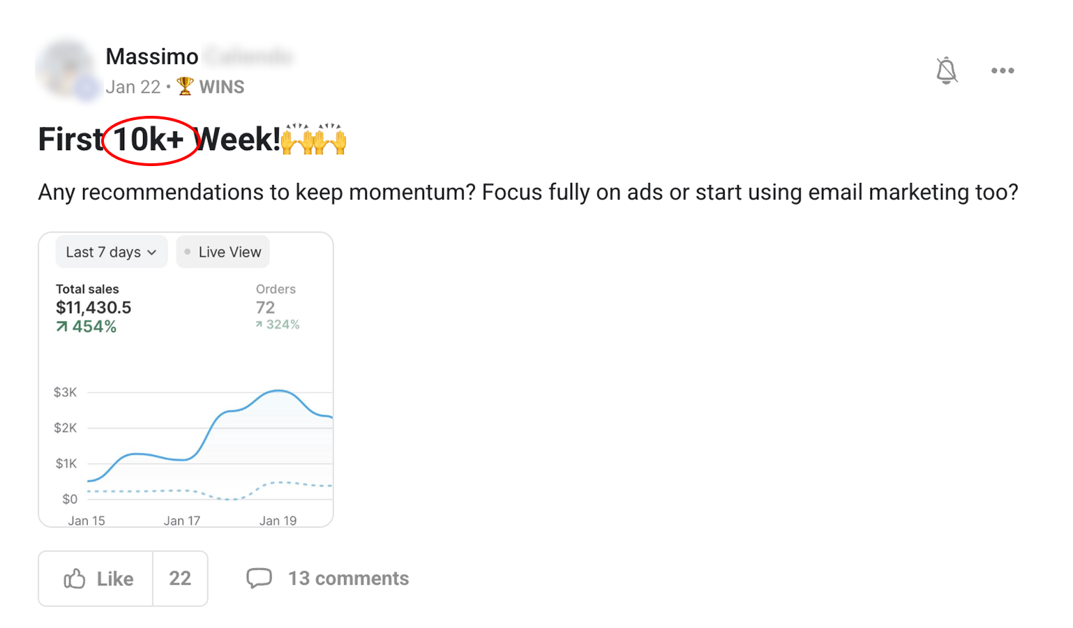 Joost did $100k in his first 30 days with native ads on a brand-new product.