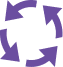 Digital Workflows