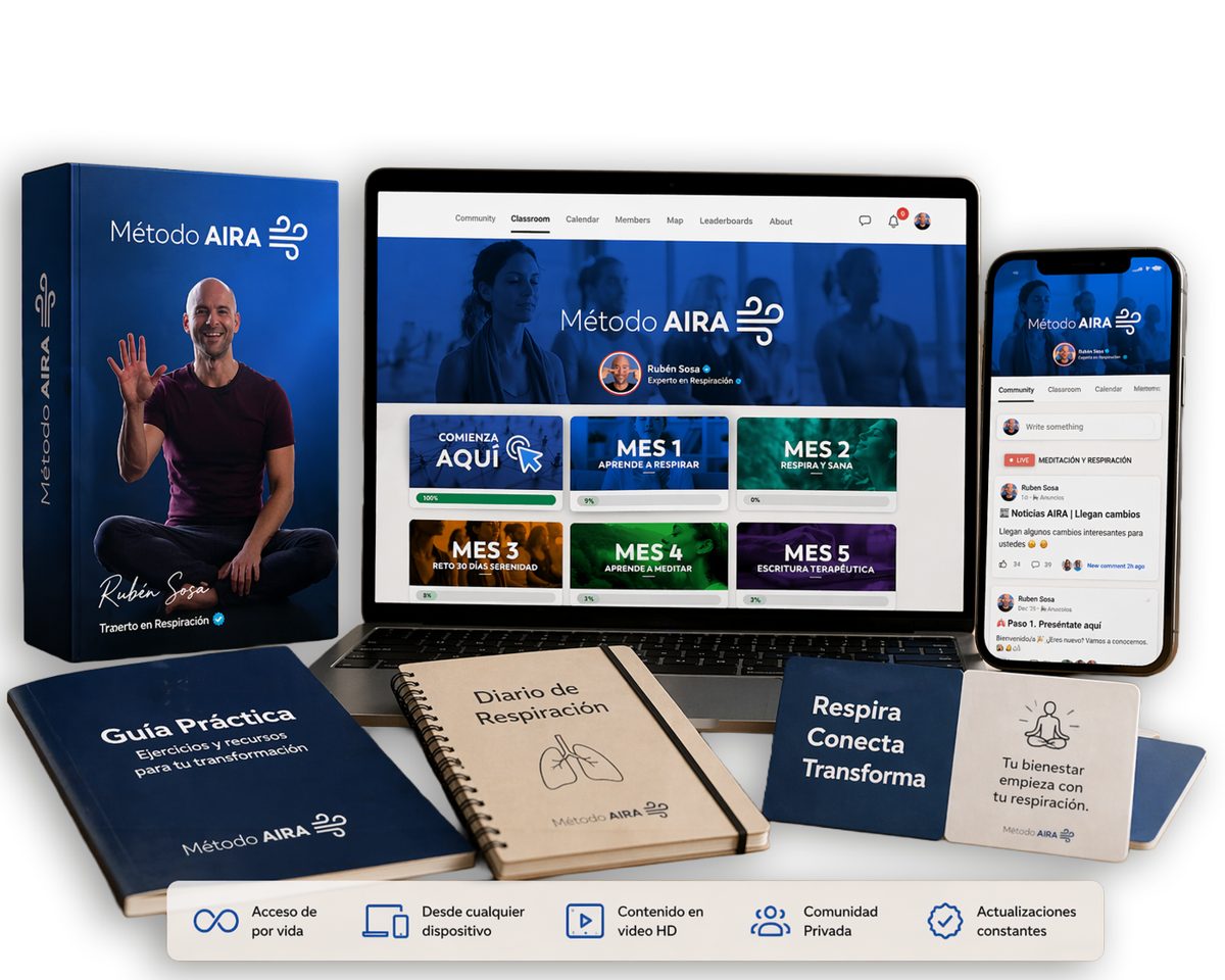 Todo lo que recibes — Método AIRA