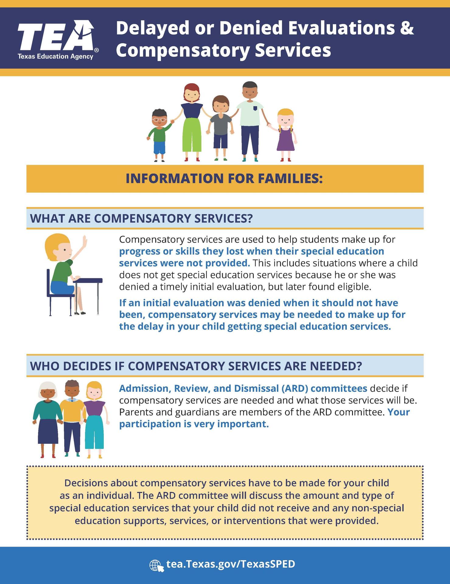  TEA Compensatory Services Page 1