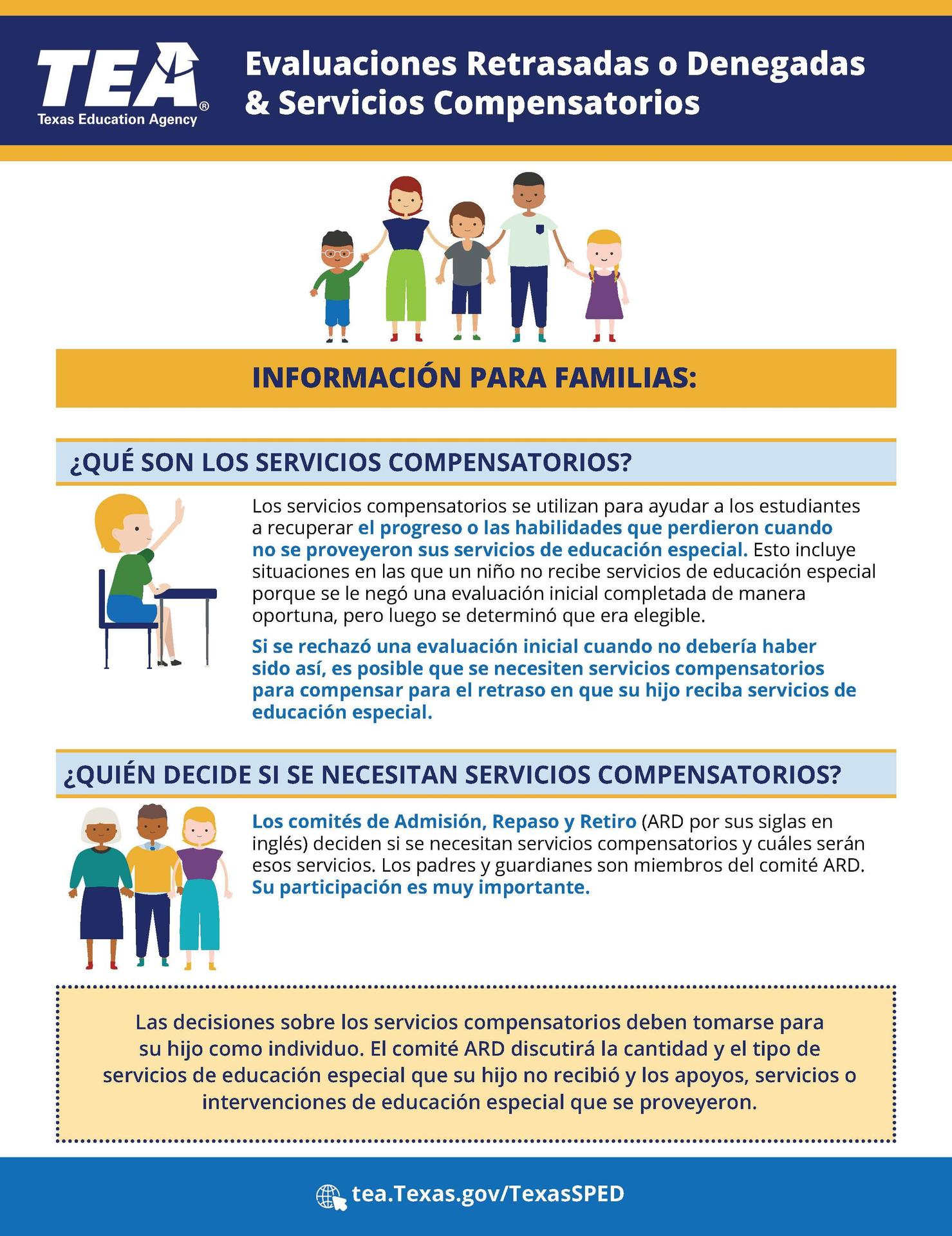  TEA Compensatory Services Spanish Page 1