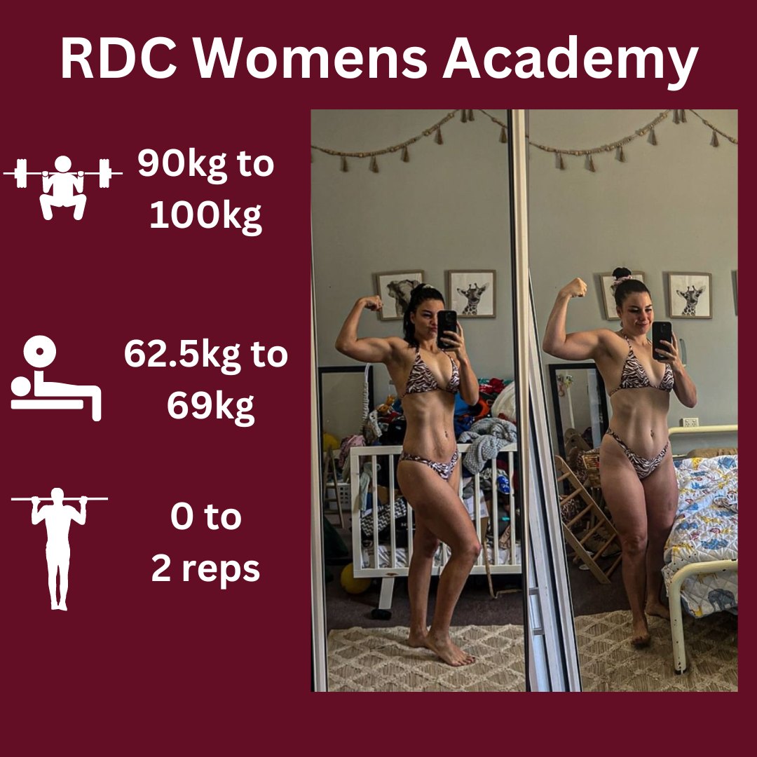 Yuri — Women's Rugby Academy result
