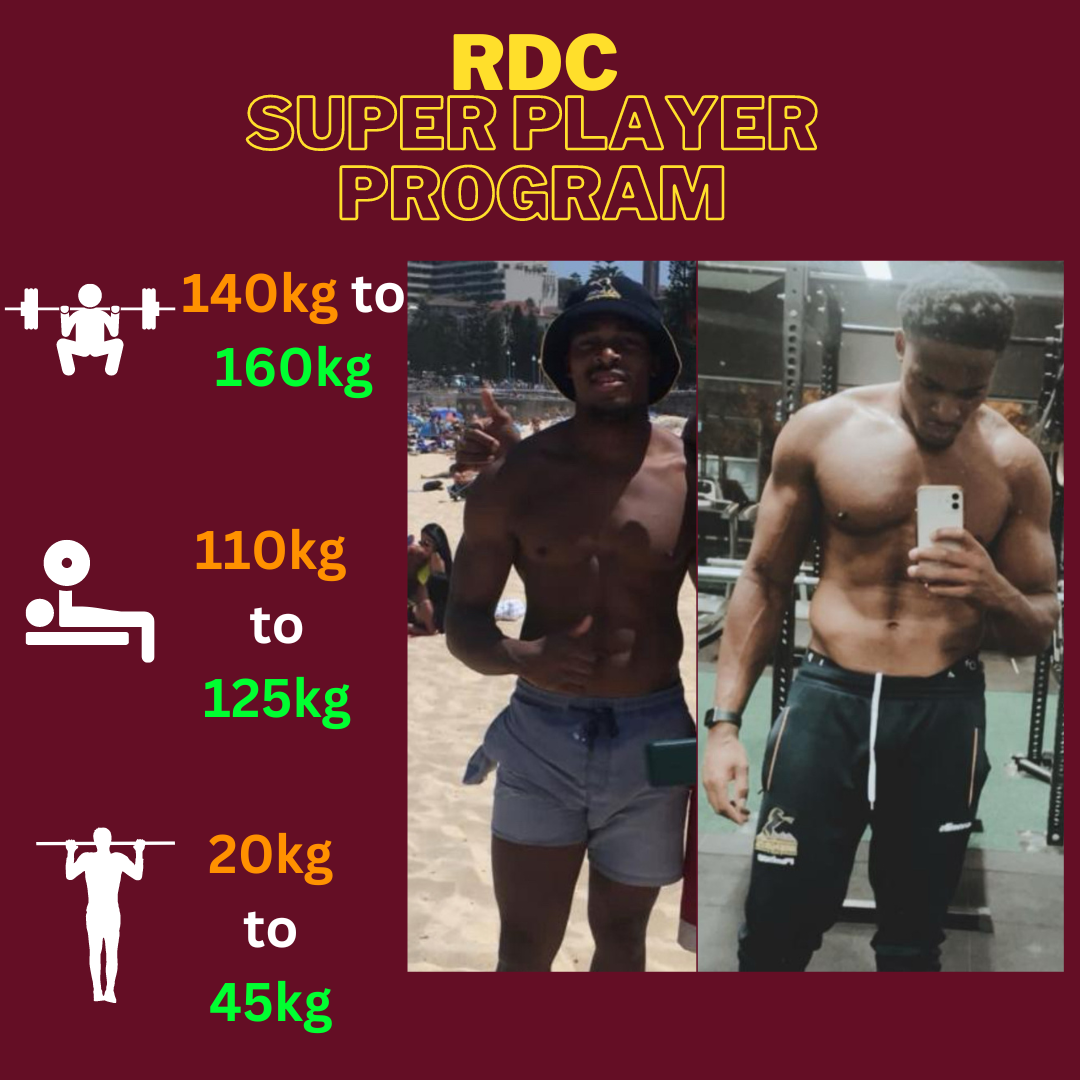 RDC result 15