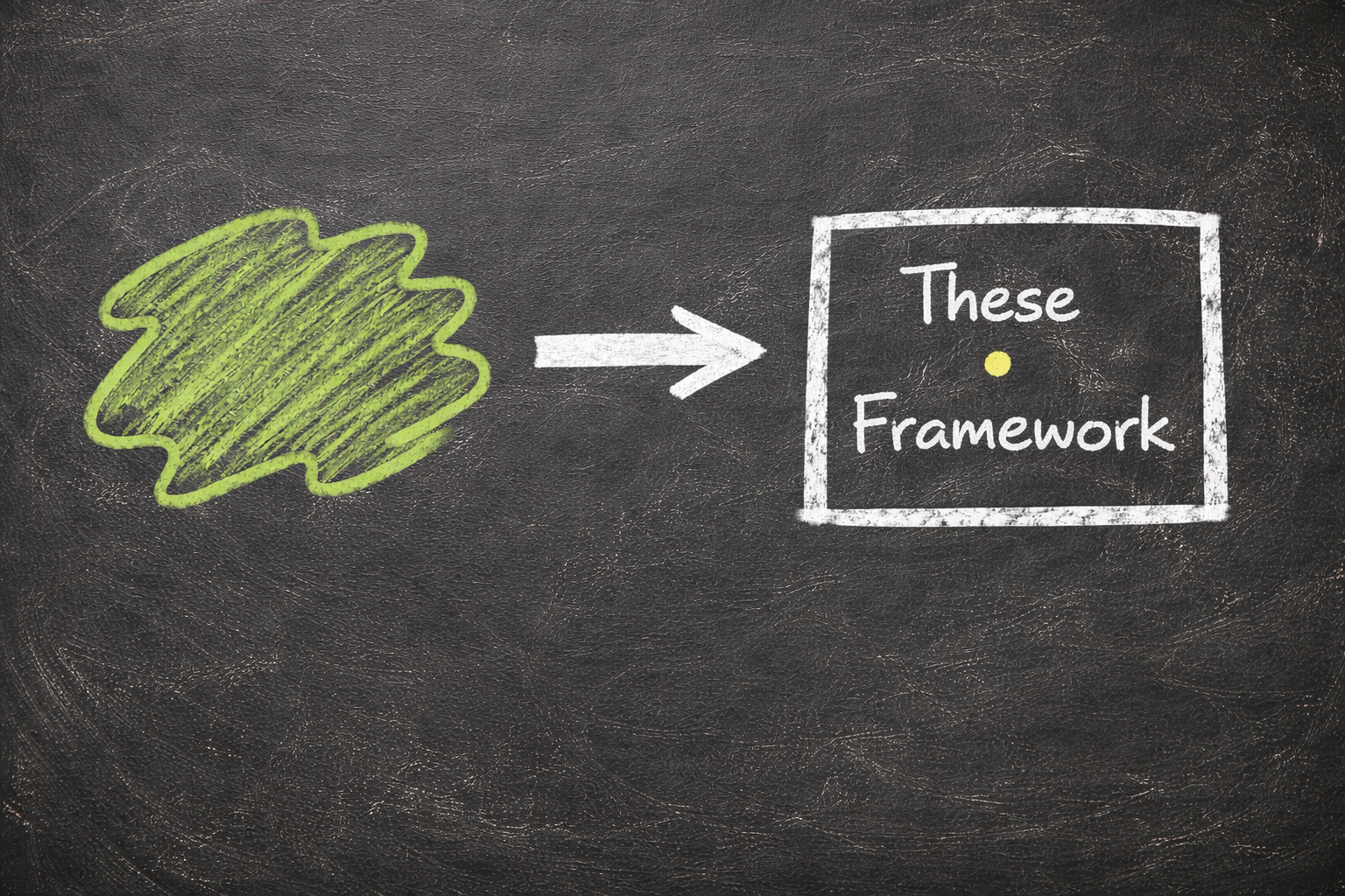 Von Roh-Ideen zu These und Framework