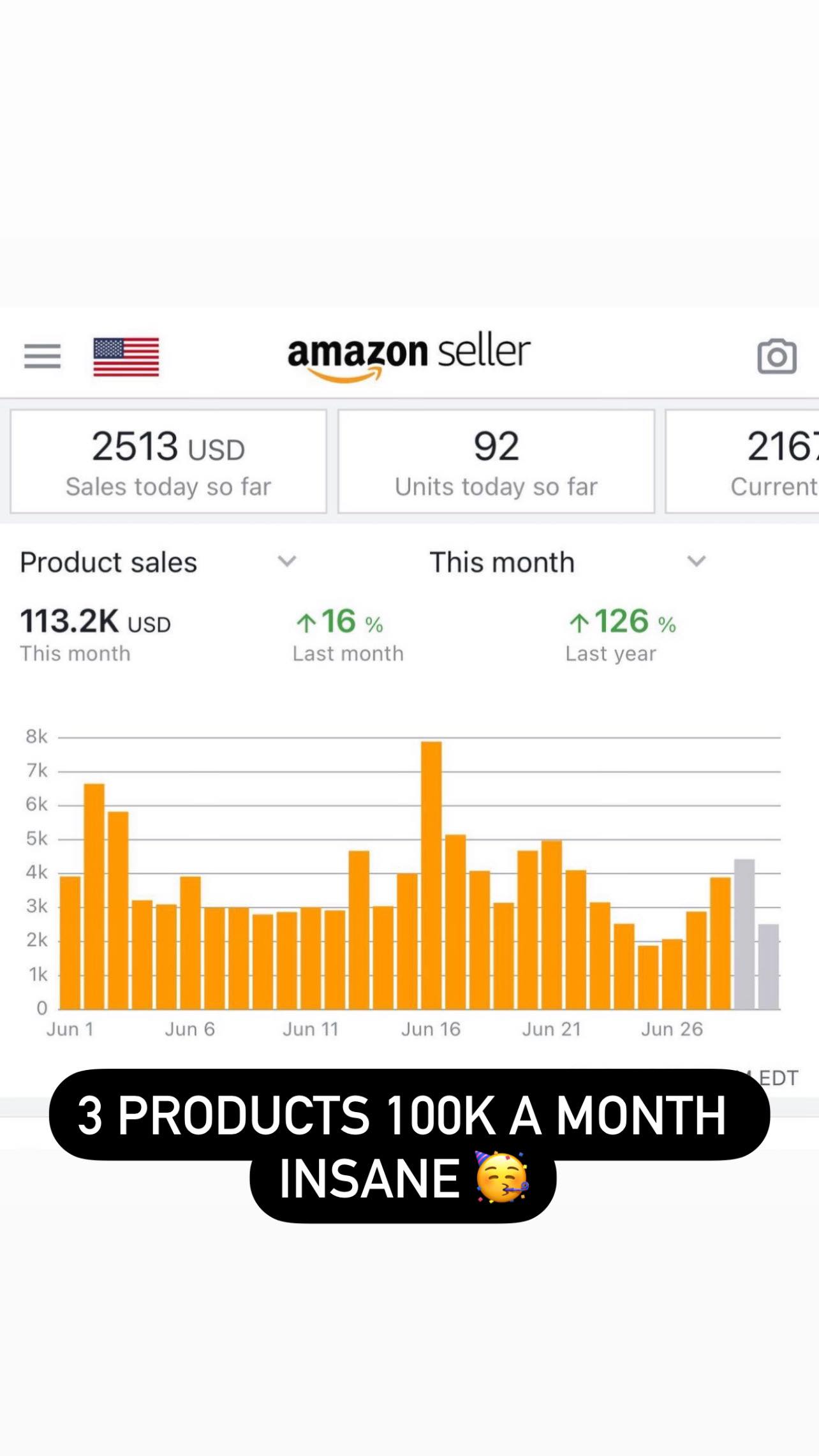 Student Amazon revenue result