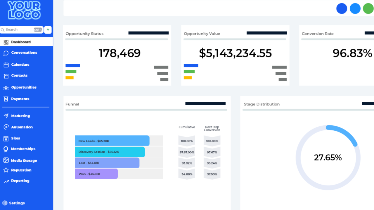 SaaS Agency