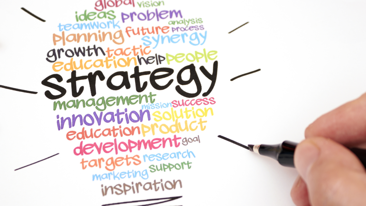 Productivity for Business