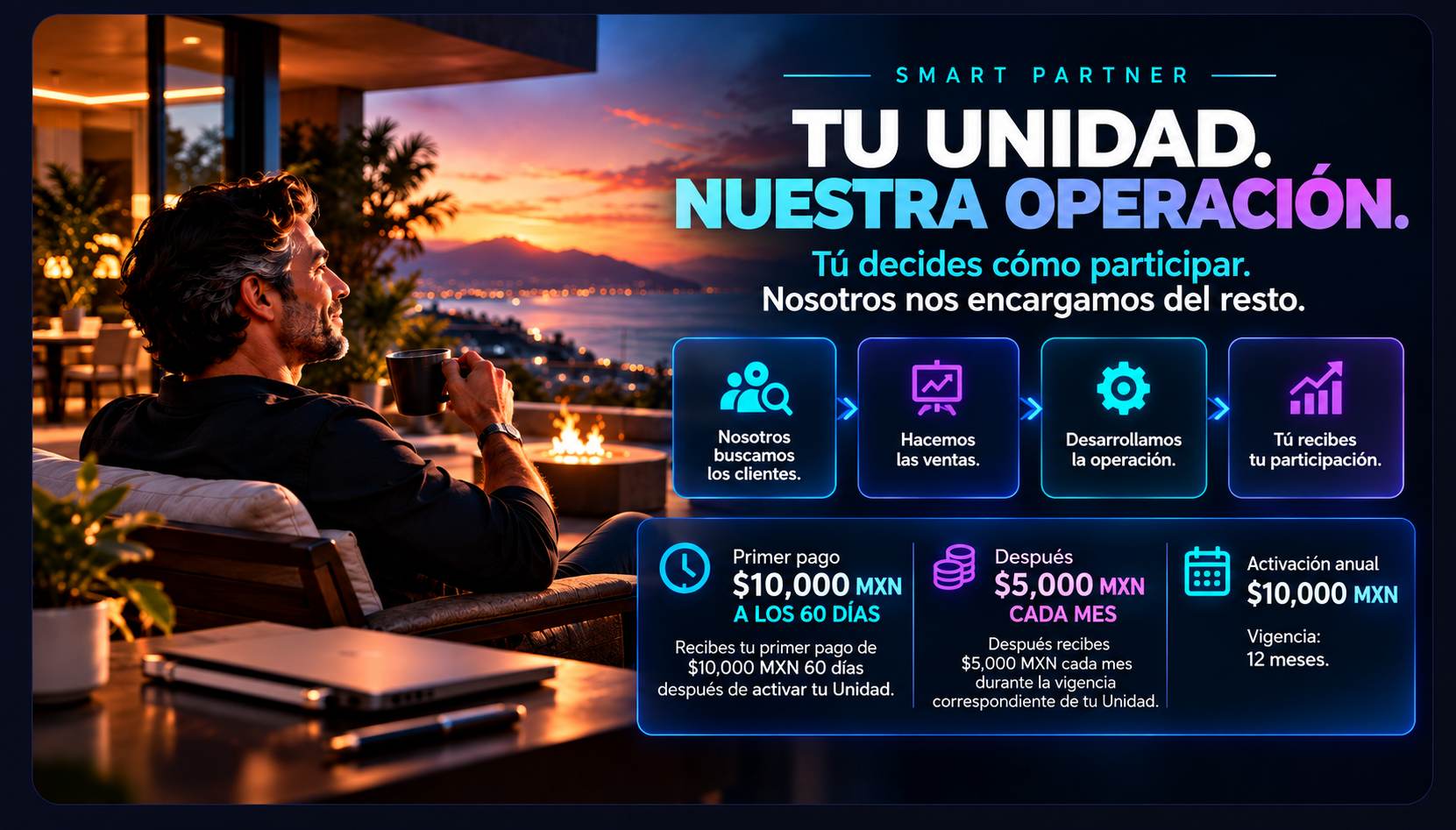 Smart Partner - Tu unidad, nuestra operación