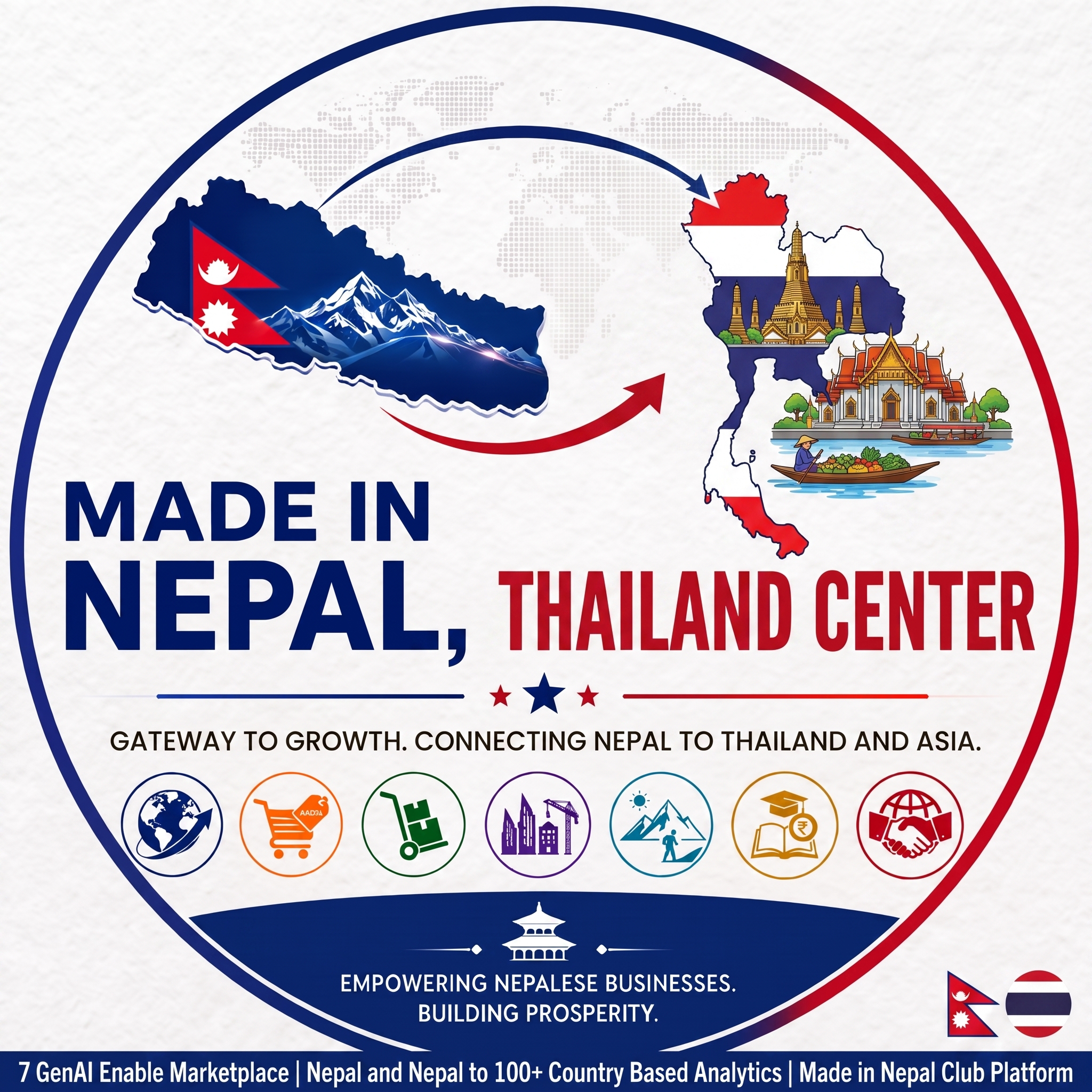 Made in Nepal, Thailand Center Logo