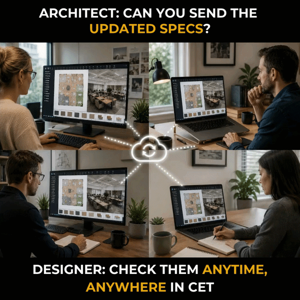 CET Collaboration Meme